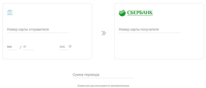 Перевод с карты на карту Сбербанка